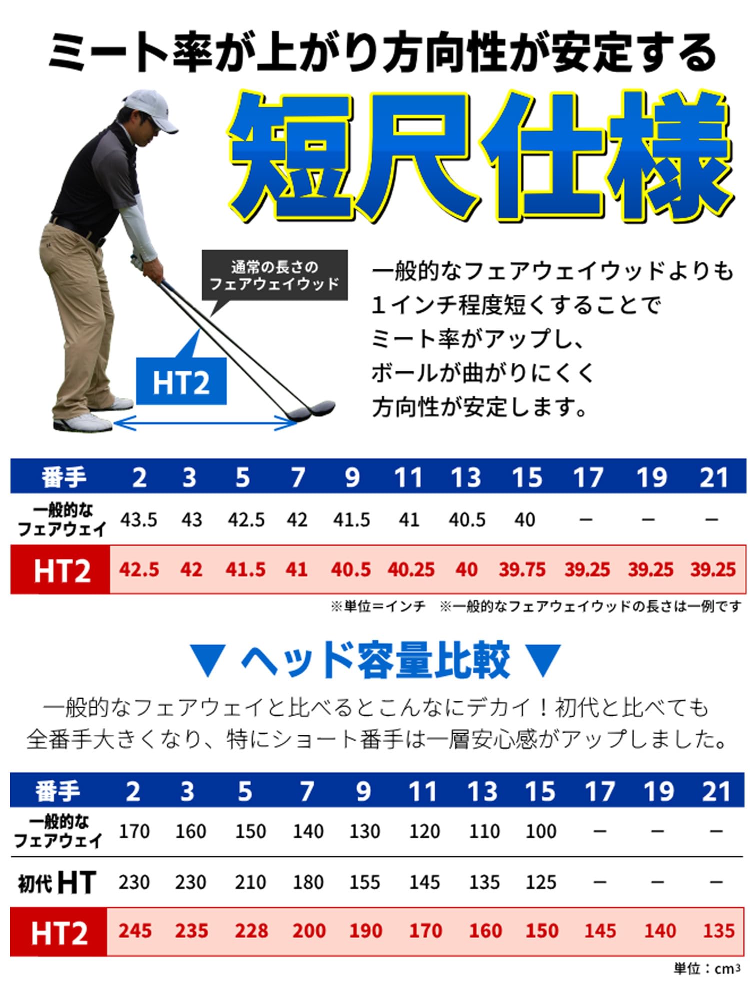 Amazon.co.jp: 【右用/メンズ】Larouge ラルージュ HT2 ドデカ短尺